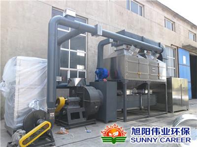 治理喷涂废气催化燃烧设备-喷涂废气治理设备厂家