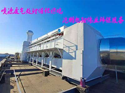 活性炭吸附脱附催化燃烧装置